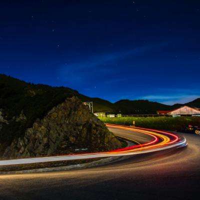 测你的少女心保留值